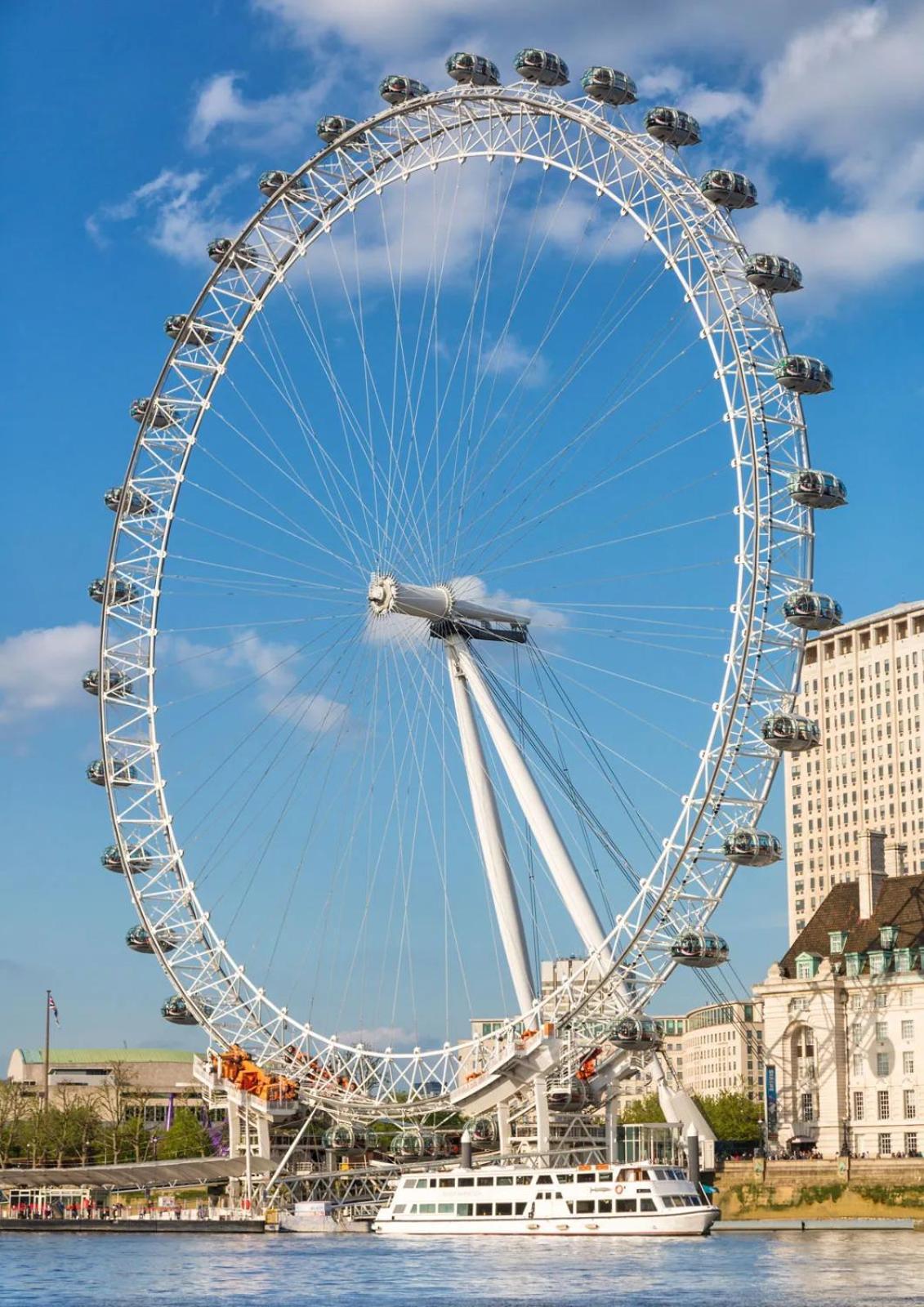 Spacious Room With City Skyline Views Close To London Eye Extérieur photo